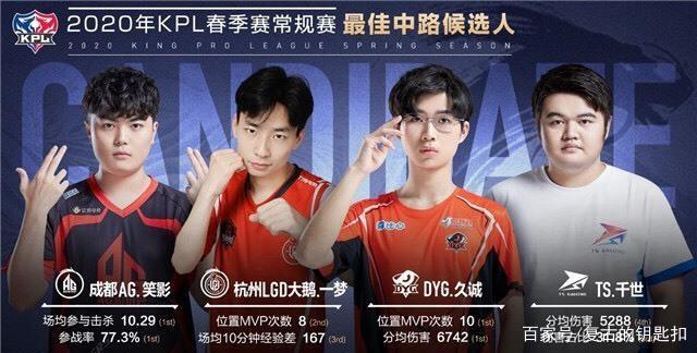 完成唯一一 完成唯一一